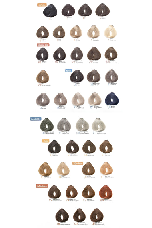 System Color Haarfarbe mit Arganöl & Keratin – Professionelle permanente Haarfarbe – Intensive Pflege & brillante Farbergebnisse – 100ml